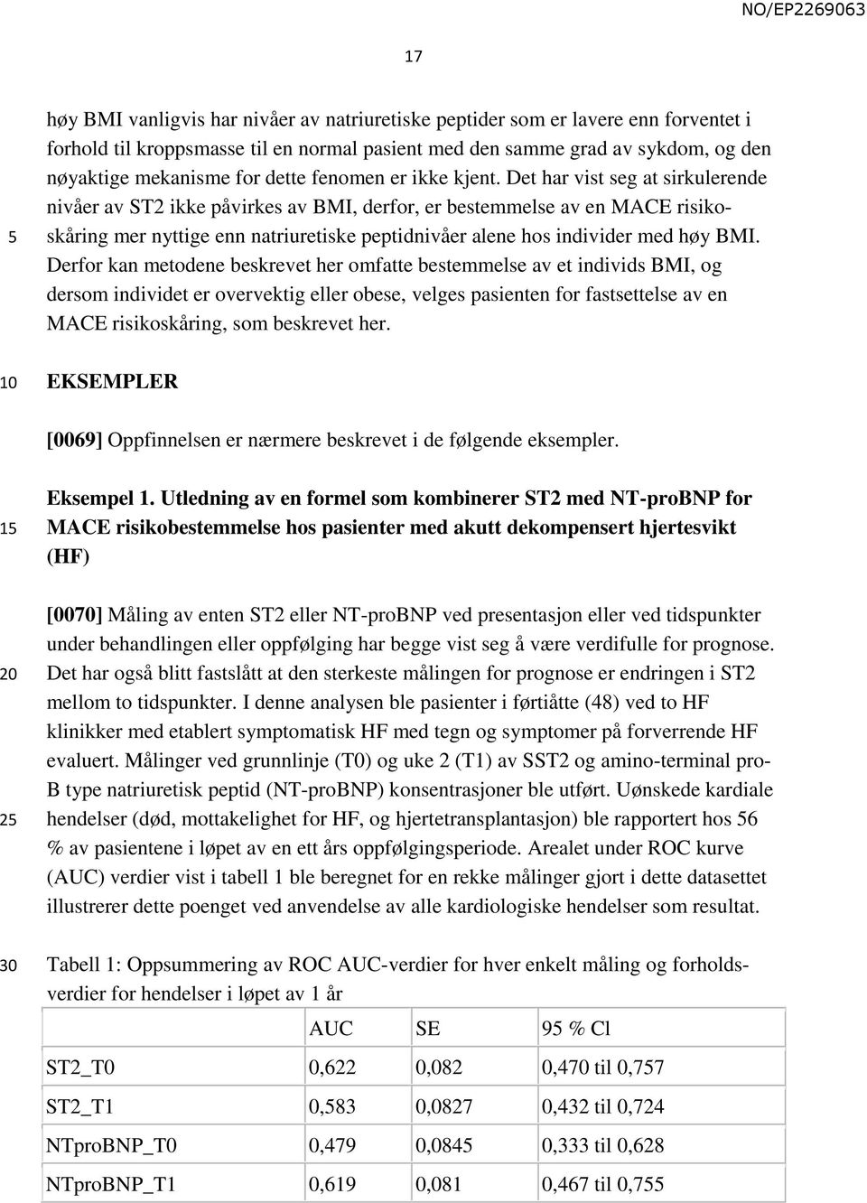 Det har vist seg at sirkulerende nivåer av ST2 ikke påvirkes av BMI, derfor, er bestemmelse av en MACE risikoskåring mer nyttige enn natriuretiske peptidnivåer alene hos individer med høy BMI.