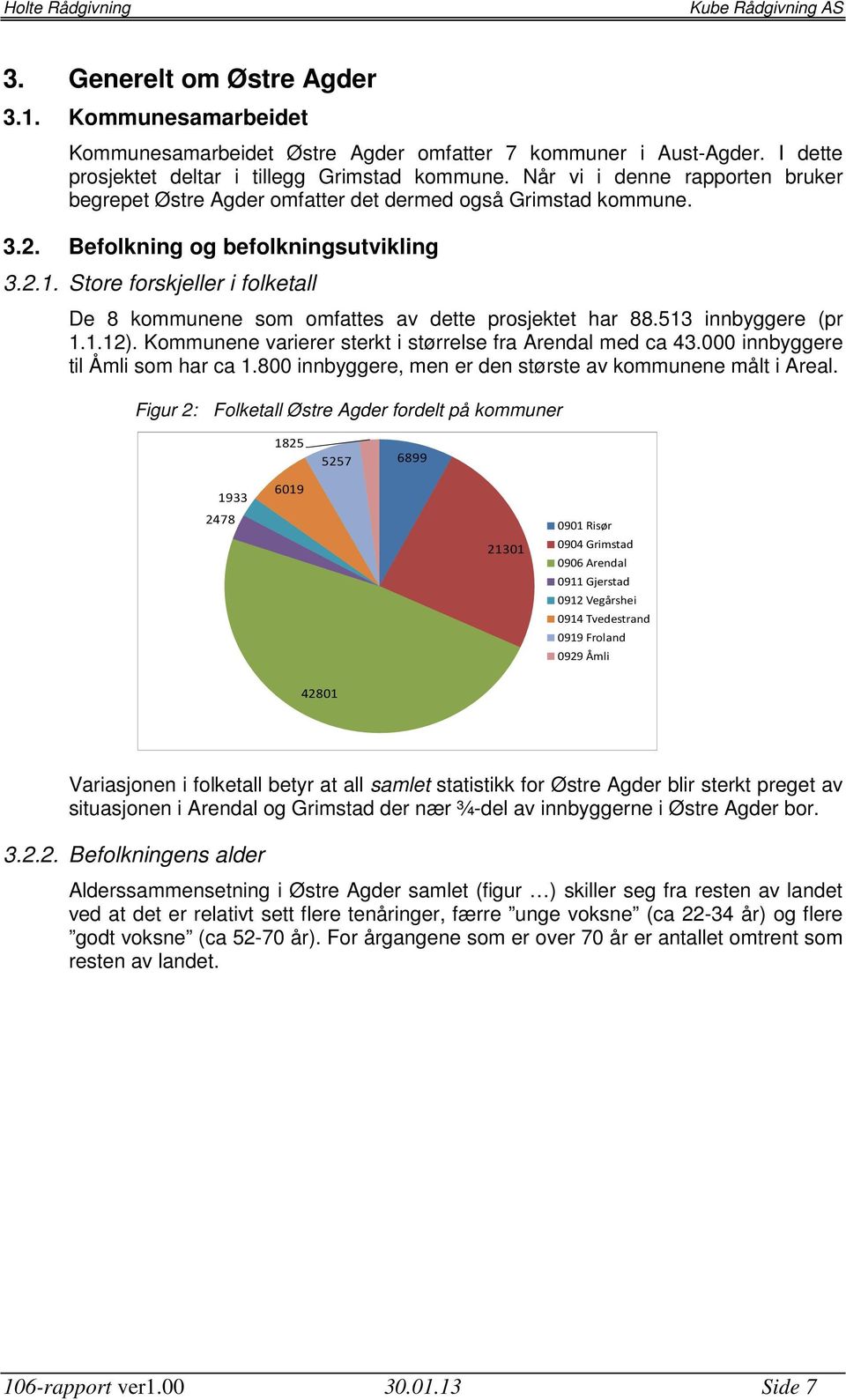 Store forskjeller i folketall De 8 kommunene som omfattes av dette prosjektet har 88.513 innbyggere (pr 1.1.12). Kommunene varierer sterkt i størrelse fra Arendal med ca 43.