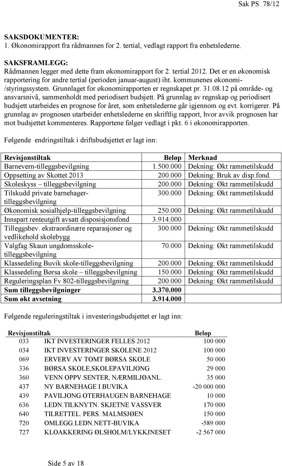 12 på område- og ansvarsnivå, sammenholdt med periodisert budsjett. På grunnlag av regnskap og periodisert budsjett utarbeides en prognose for året, som enhetslederne går igjennom og evt. korrigerer.