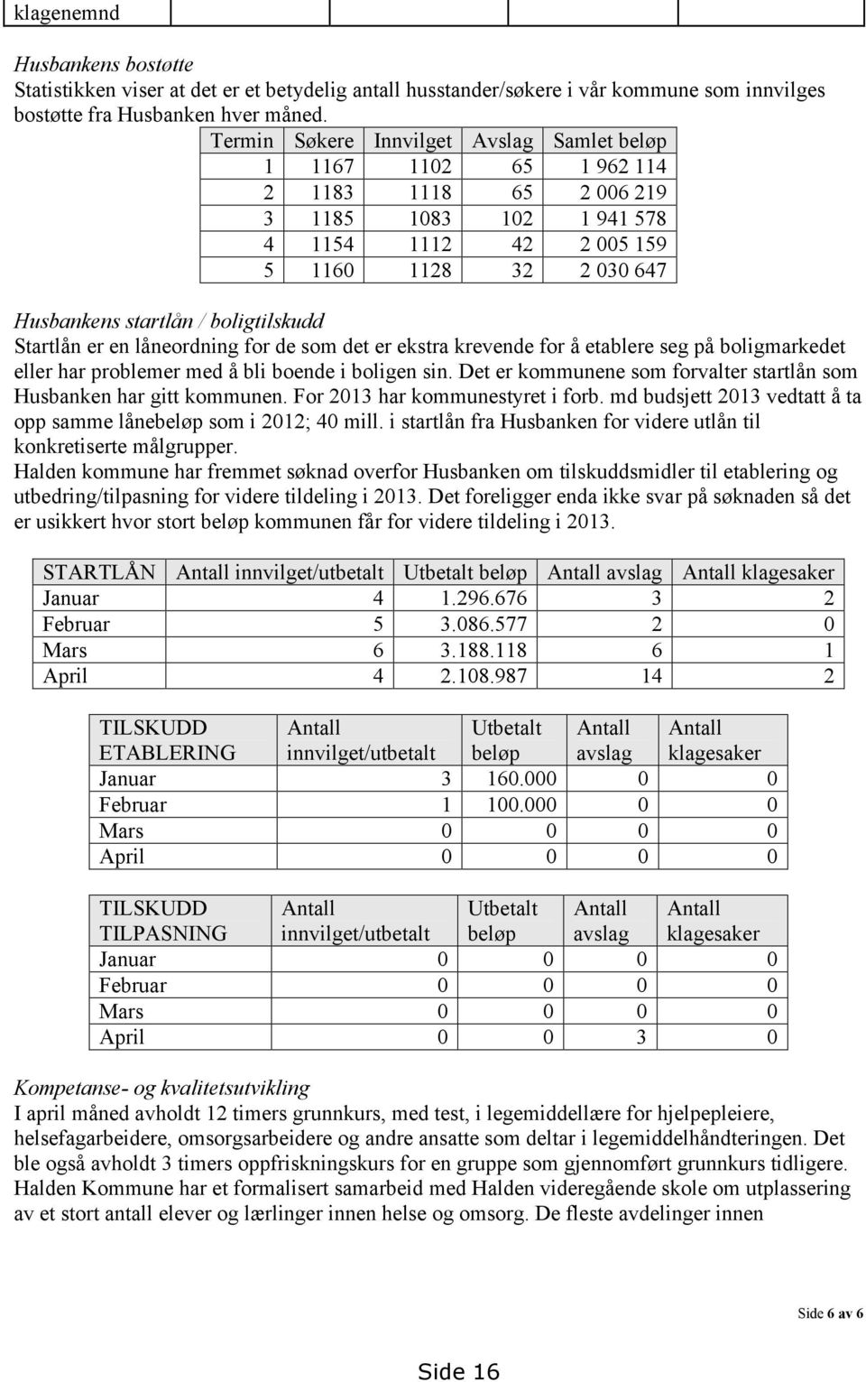 boligtilskudd Startlån er en låneordning for de som det er ekstra krevende for å etablere seg på boligmarkedet eller har problemer med å bli boende i boligen sin.