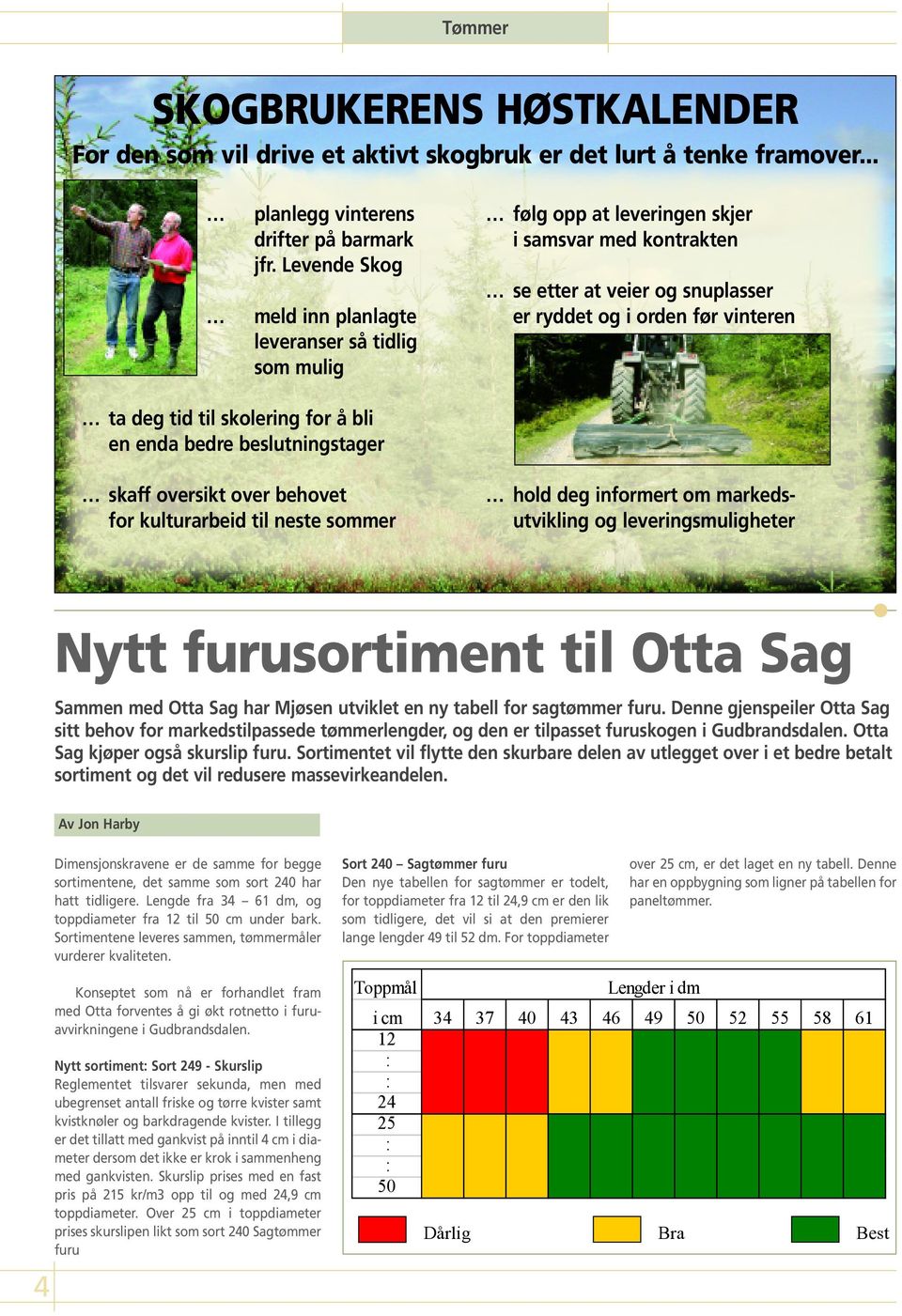 skolering for å bli en enda bedre beslutningstager skaff oversikt over behovet for kulturarbeid til neste sommer hold deg informert om markedsutvikling og leveringsmuligheter 4 Nytt furusortiment til