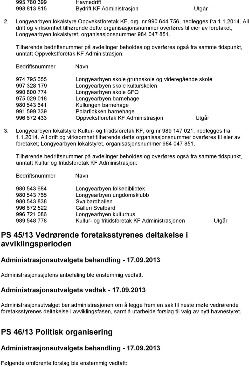 unntatt Oppvekstforetak KF Administrasjon: Bedriftsnummer Navn 974 795 655 Longyearbyen skole grunnskole og videregående skole 997 328 179 Longyearbyen skole kulturskolen 990 800 774 Longyearbyen