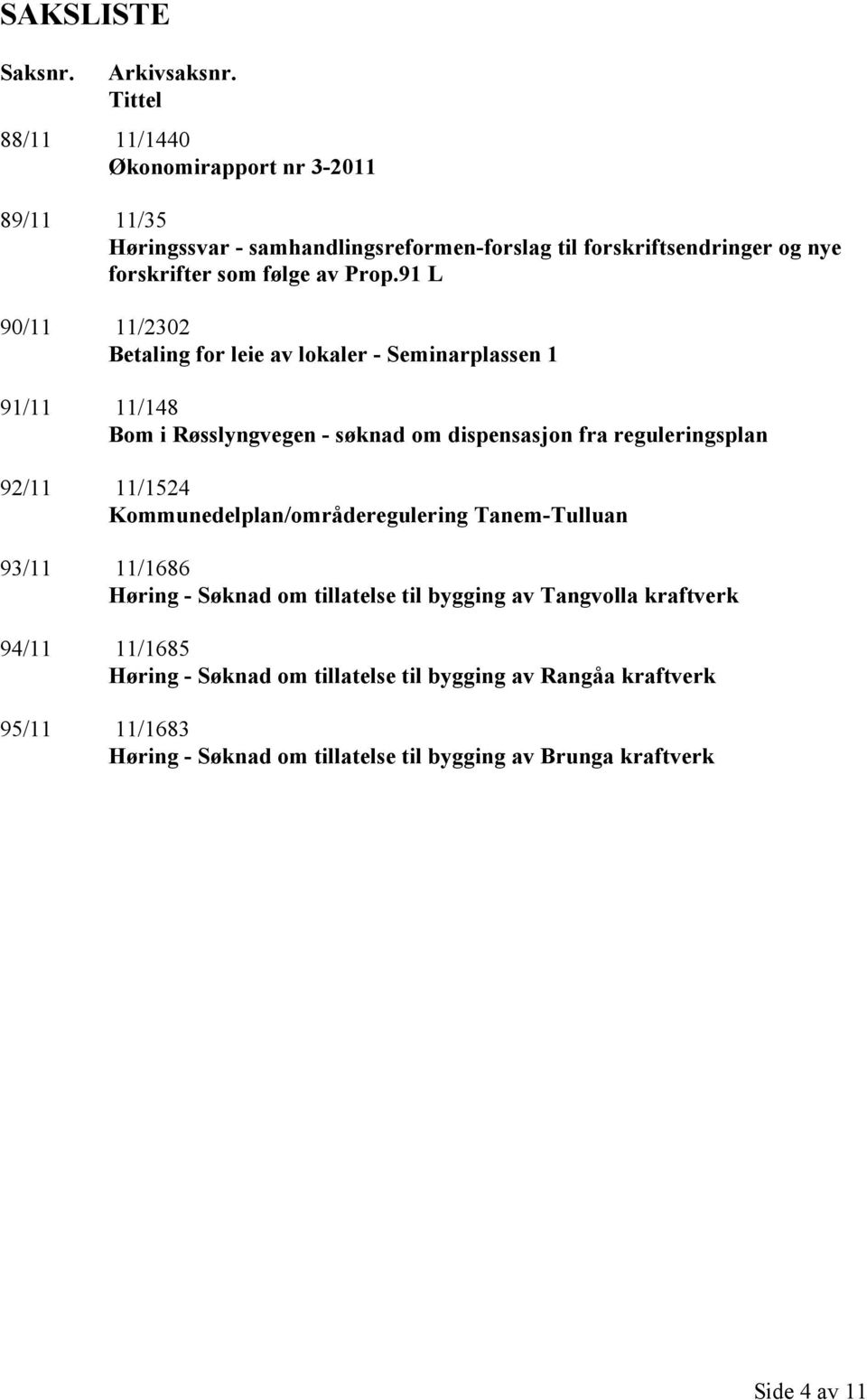 Prop.91 L 90/11 11/2302 Betaling for leie av lokaler - Seminarplassen 1 91/11 11/148 Bom i Røsslyngvegen - søknad om dispensasjon fra reguleringsplan 92/11