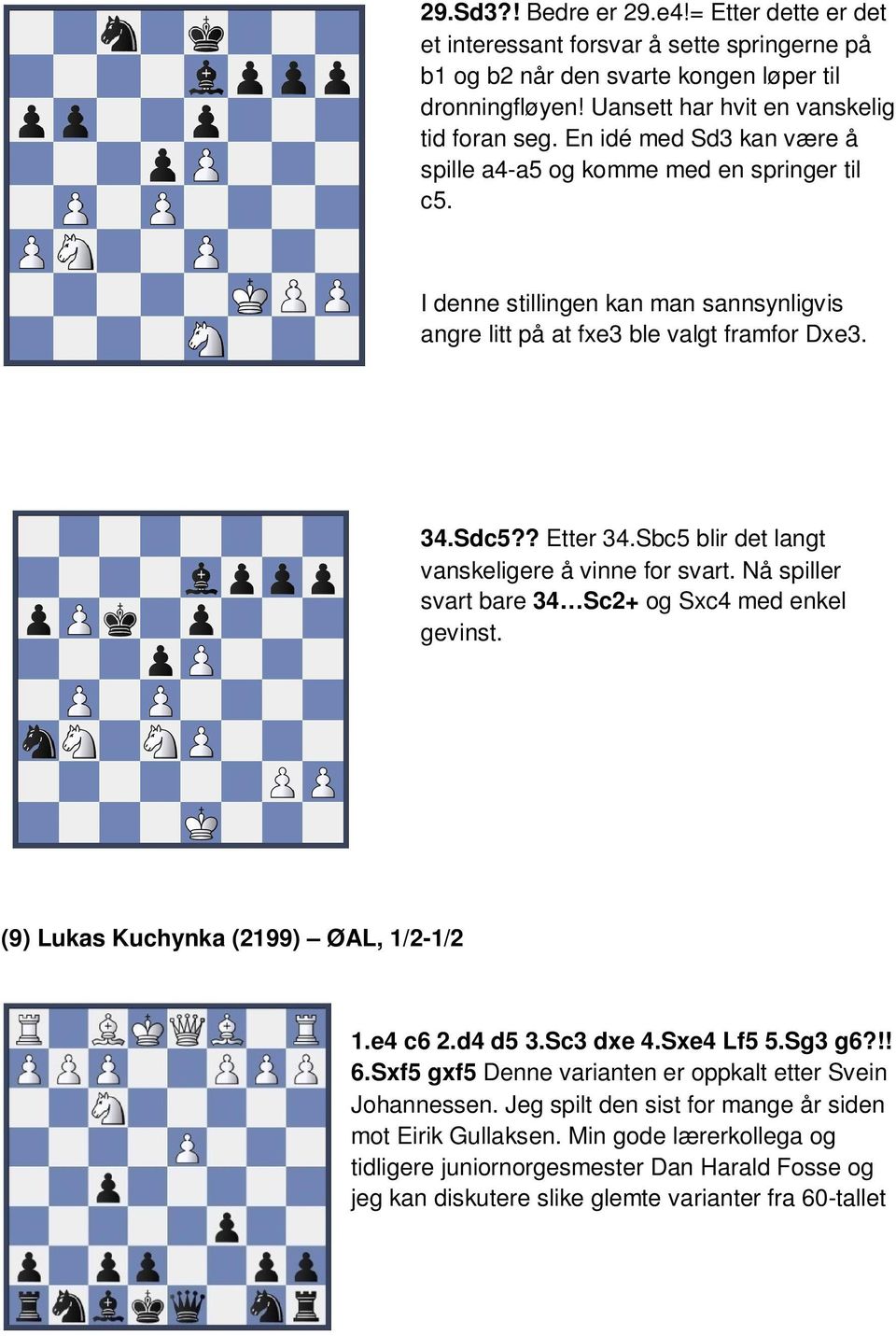 Sbc5 blir det langt vanskeligere å vinne for svart. Nå spiller svart bare 34 Sc2+ og Sxc4 med enkel gevinst. (9) Lukas Kuchynka (2199) ØAL, 1/2-1/2 1.e4 c6 2.d4 d5 3.Sc3 dxe 4.Sxe4 Lf5 5.Sg3 g6?!! 6.