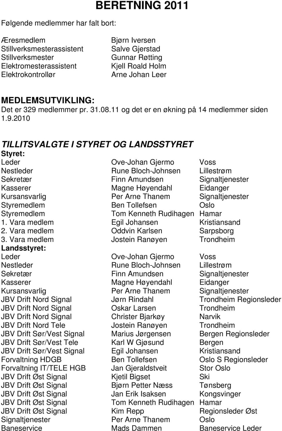 medlemmer pr. 31.08.11 og det er en økning på 14 medlemmer siden 1.9.