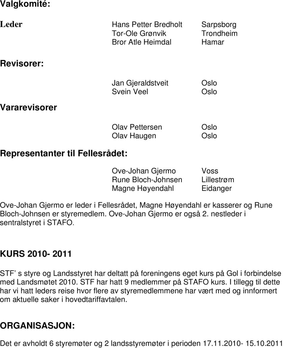 er styremedlem. Ove-Johan Gjermo er også 2. nestleder i sentralstyret i STAFO. KURS 2010-2011 STF s styre og Landsstyret har deltatt på foreningens eget kurs på Gol i forbindelse med Landsmøtet 2010.