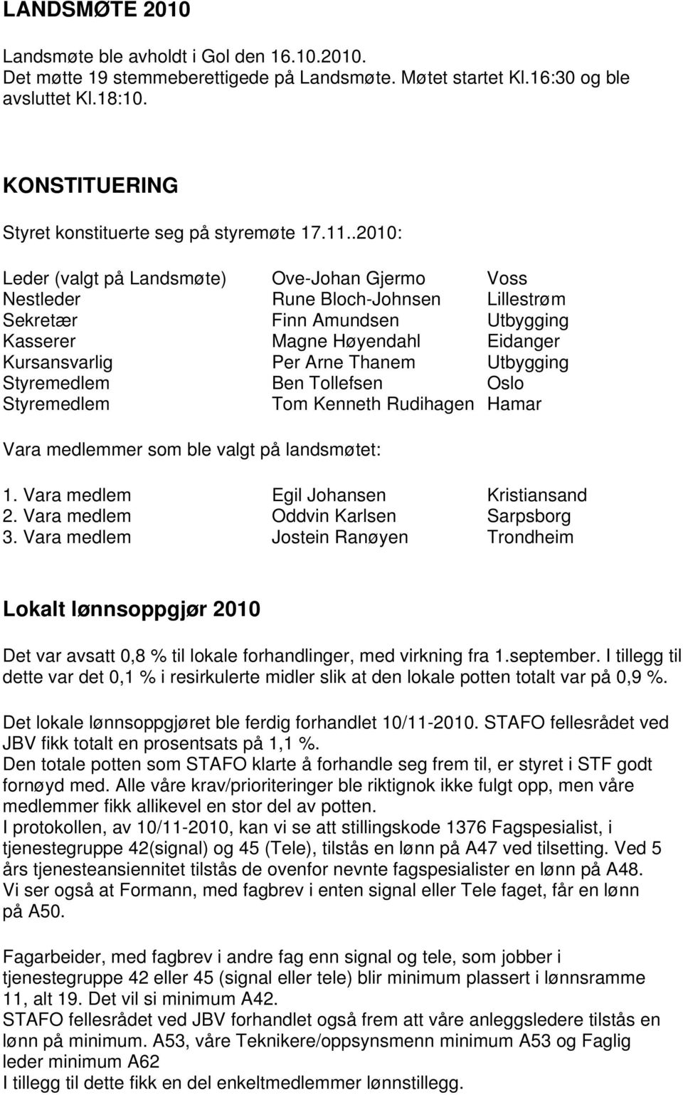 .2010: Leder (valgt på Landsmøte) Ove-Johan Gjermo Voss Nestleder Rune Bloch-Johnsen Lillestrøm Sekretær Finn Amundsen Utbygging Kasserer Magne Høyendahl Eidanger Kursansvarlig Per Arne Thanem