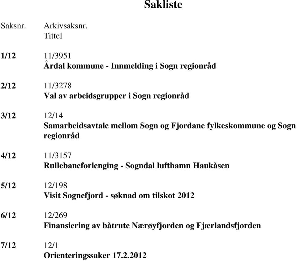 regionråd 3/12 12/14 Samarbeidsavtale mellom Sogn og Fjordane fylkeskommune og Sogn regionråd 4/12 11/3157