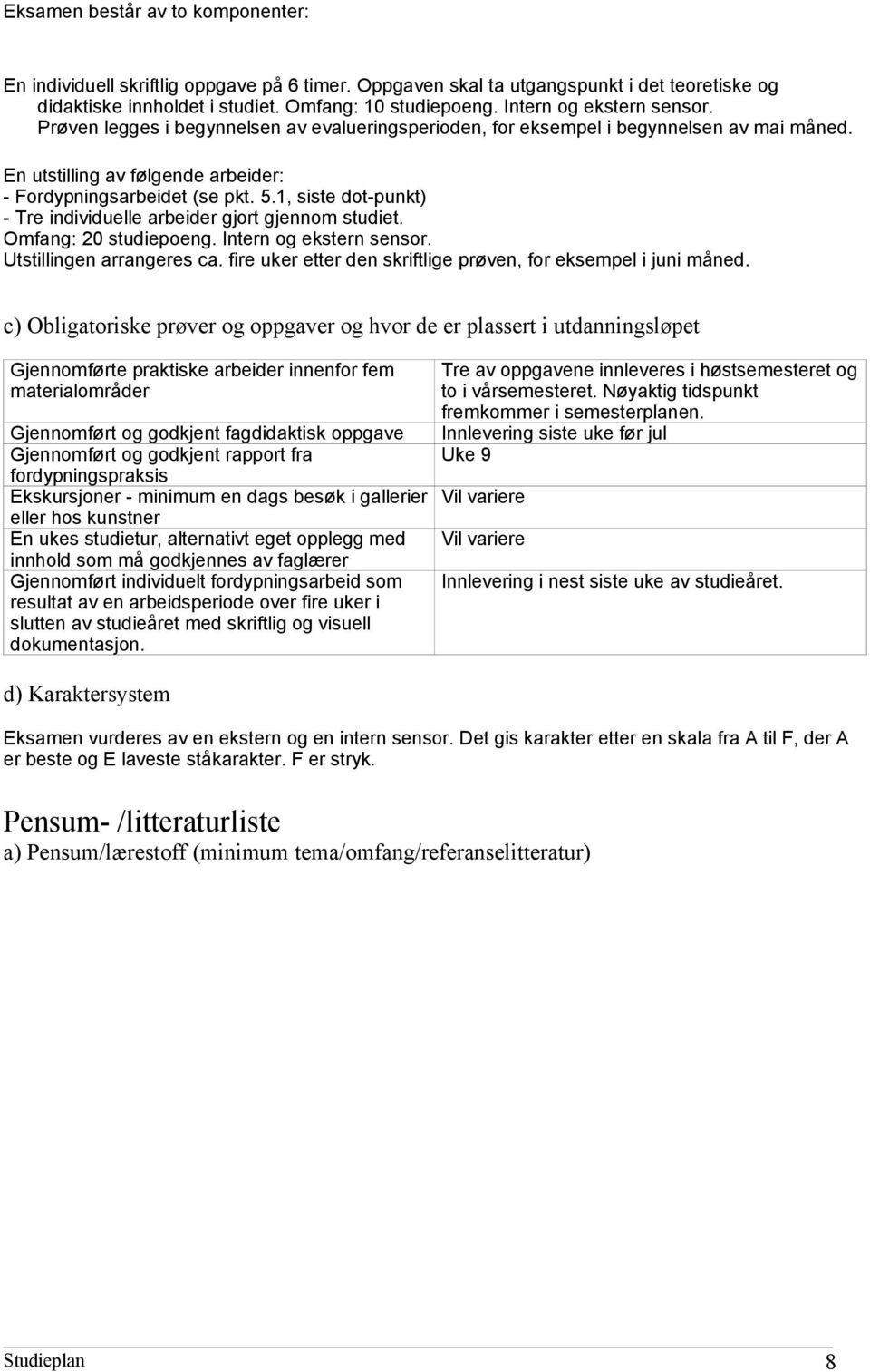 1, siste dot-punkt) - Tre individuelle arbeider gjort gjennom studiet. Omfang: 20 studiepoeng. Intern og ekstern sensor. Utstillingen arrangeres ca.