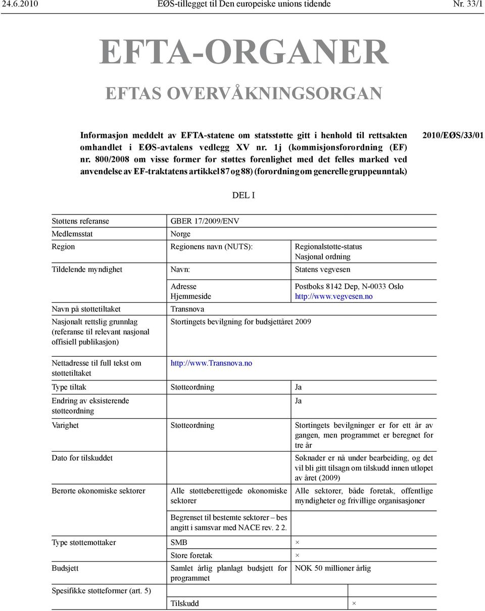 800/2008 om visse former for støttes forenlighet med det felles marked ved anvendelse av EF-traktatens artikkel 87 og 88) (forordning om generelle gruppeunntak) 2010/EØS/33/01 DEL I Støttens