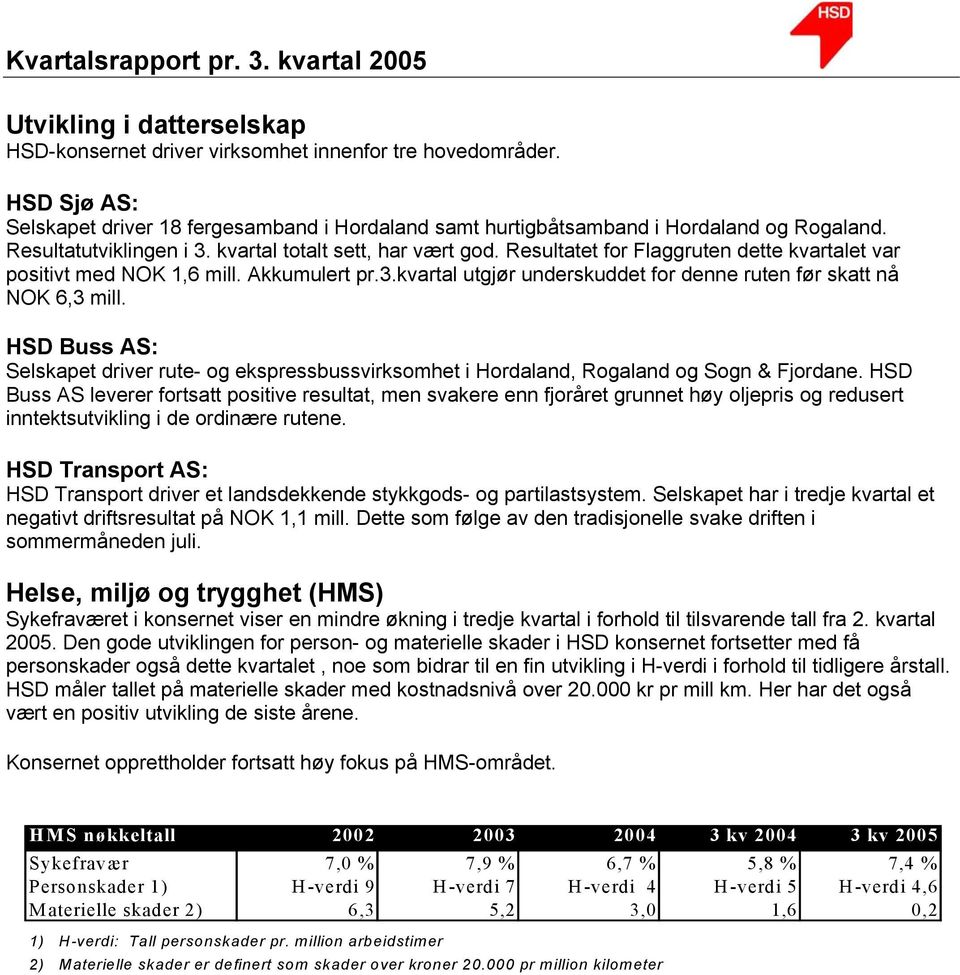 HSD Buss AS: Selskapet driver rute- og ekspressbussvirksomhet i Hordaland, Rogaland og Sogn & Fjordane.