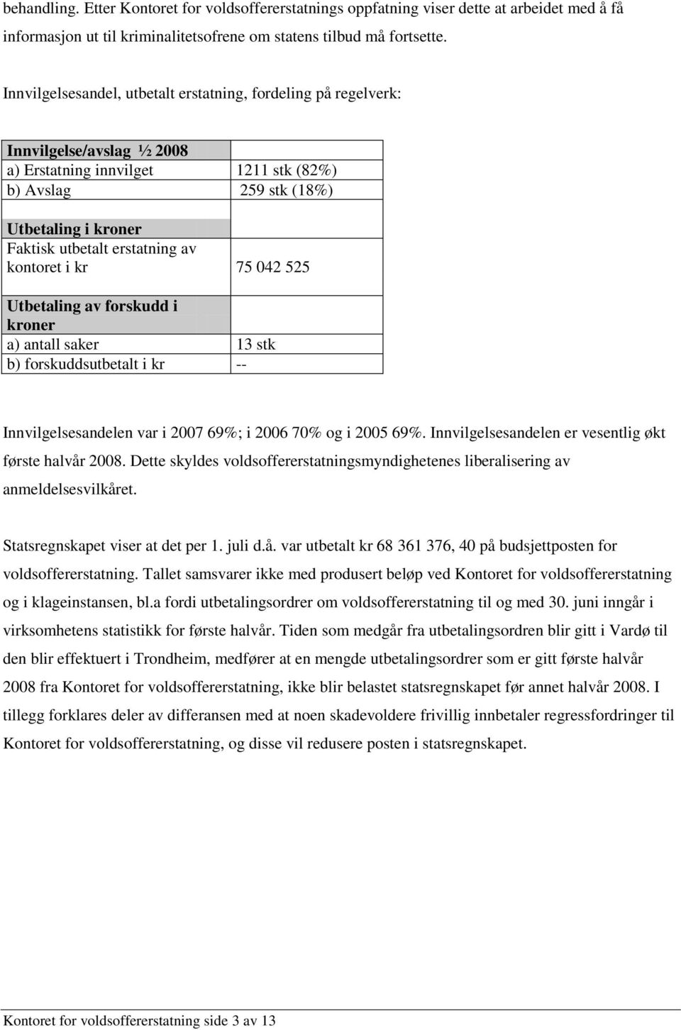 erstatning av kontoret i kr 75 042 525 Utbetaling av forskudd i kroner a) antall saker 13 stk b) forskuddsutbetalt i kr -- Innvilgelsesandelen var i 2007 69%; i 2006 70% og i 2005 69%.