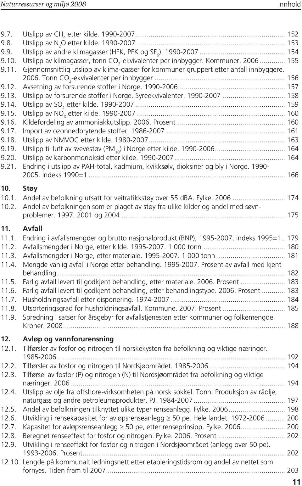 2006. Tonn CO 2 -ekvivalenter per innbygger... 156 9.12. Avsetning av forsurende stoffer i Norge. 1990-2006... 157 9.13. Utslipp av forsurende stoffer i Norge. Syreekvivalenter. 1990-2007... 158 9.14.