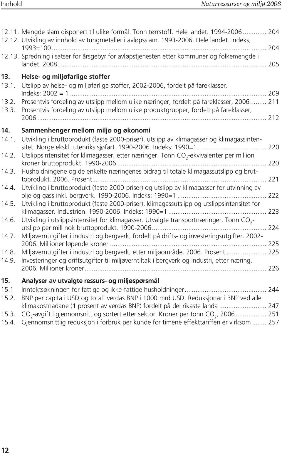 Indeks: 2002 = 1... 209 13.2. Prosentvis fordeling av utslipp mellom ulike næringer, fordelt på fareklasser, 2006... 211 13.3. Prosentvis fordeling av utslipp mellom ulike produktgrupper, fordelt på fareklasser, 2006.