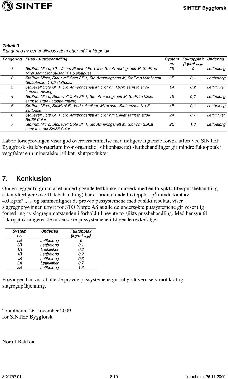 to strøk Lotusan-maling 5 StoPrim Micro, StoMiral FL Vario, StoPrep Miral samt StoLotusan K 1,5 sluttpuss 6 StoLevell Cote SF 1,, StoPrim Silikat samt to strøk StoSil Color 7 StoPrim Micro, StoLevell