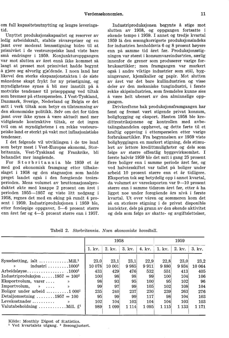 1959. Konjunkturoppgangen var mot slutten av året ennå ikke kommet så langt at presset mot prisnivået hadde begynt å gjøre seg alvorlig gjeldende.