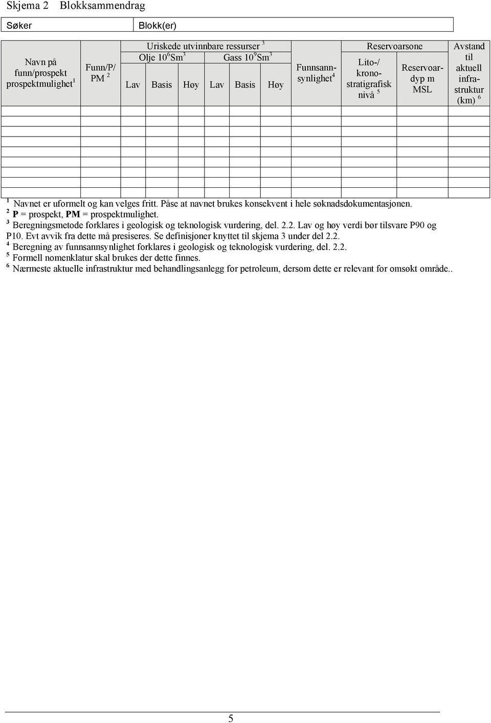 Påse at navnet brukes konsekvent i hele søknadsdokumentasjonen. 2 P = prospekt, PM = prospektmulighet. 3 Beregningsmetode forklares i geologisk og teknologisk vurdering, del. 2.2. Lav og høy verdi bør tilsvare P90 og P10.