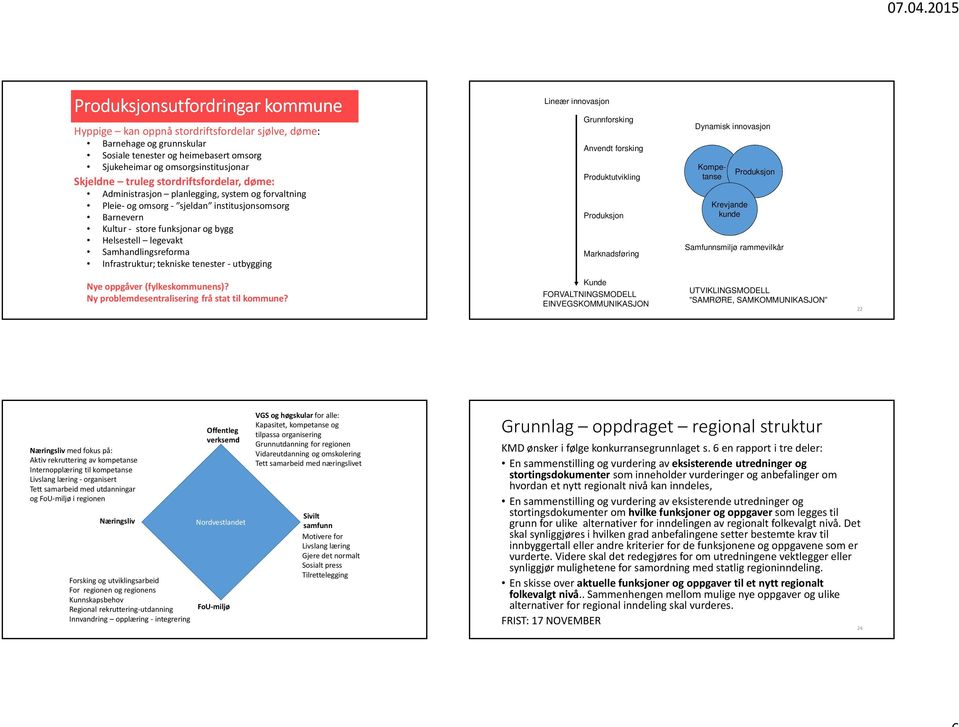 Samhandlingsreforma Infrastruktur; tekniske tenester -utbygging Lineær innovasjon Grunnforsking Anvendt forsking Produktutvikling Produksjon Marknadsføring Dynamisk innovasjon Kompetanse Krevjande