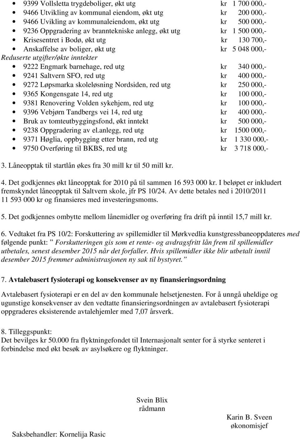 kr 340 000,- 9241 Saltvern SFO, red utg kr 400 000,- 9272 Løpsmarka skoleløsning Nordsiden, red utg kr 250 000,- 9365 Kongensgate 14, red utg kr 100 000,- 9381 Renovering Volden sykehjem, red utg kr