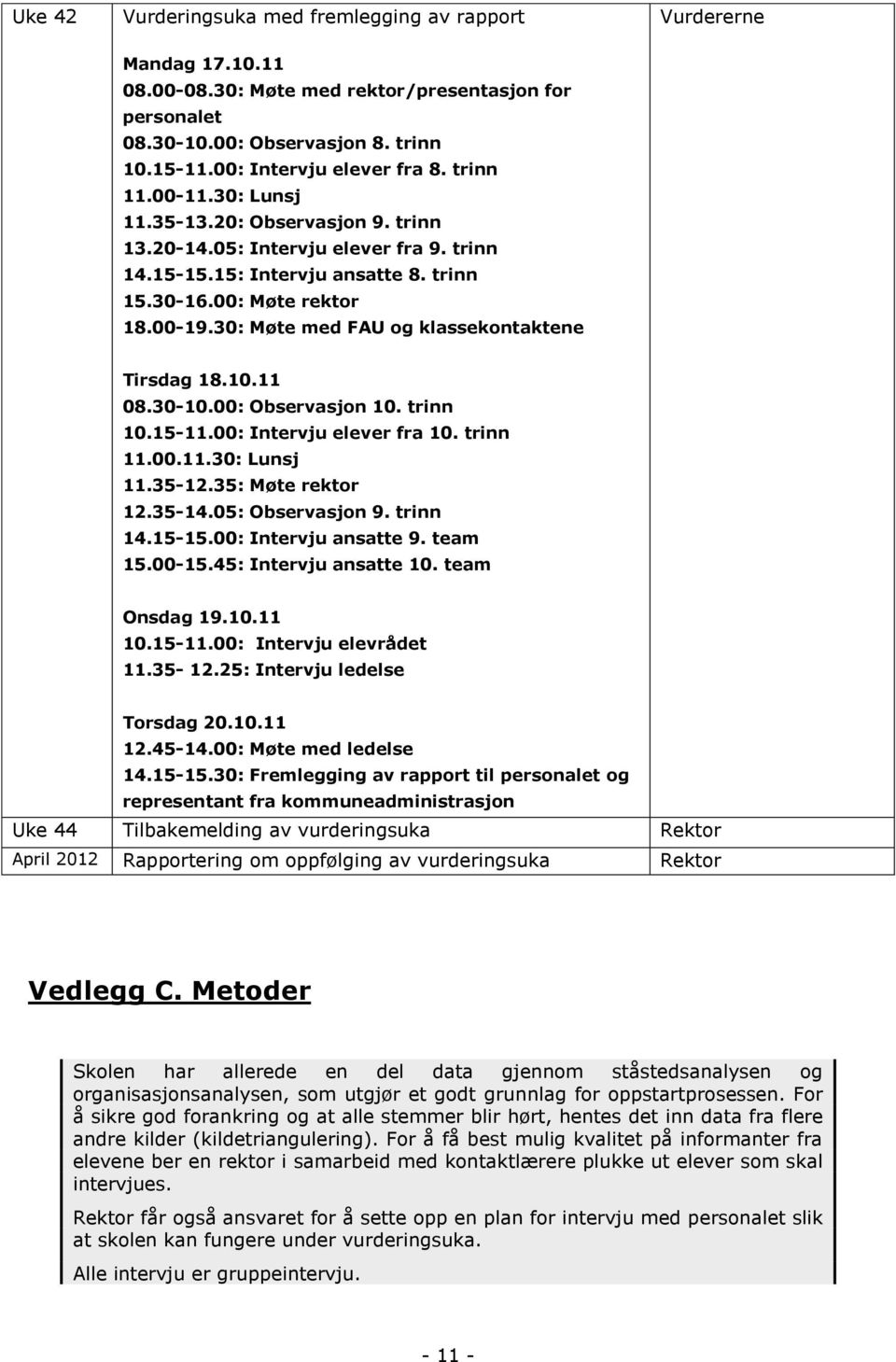 00-19.30: Møte med FAU og klassekontaktene Tirsdag 18.10.11 08.30-10.00: Observasjon 10. trinn 10.15-11.00: Intervju elever fra 10. trinn 11.00.11.30: Lunsj 11.35-12.35: Møte rektor 12.35-14.