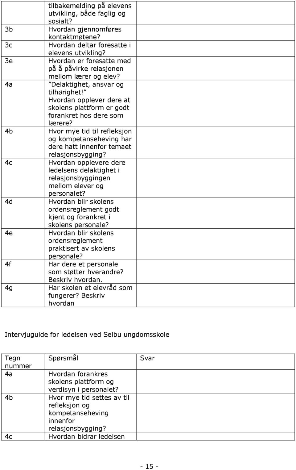 Hvor mye tid til refleksjon og kompetanseheving har dere hatt innenfor temaet relasjonsbygging? Hvordan opplevere dere ledelsens delaktighet i relasjonsbyggingen mellom elever og personalet?