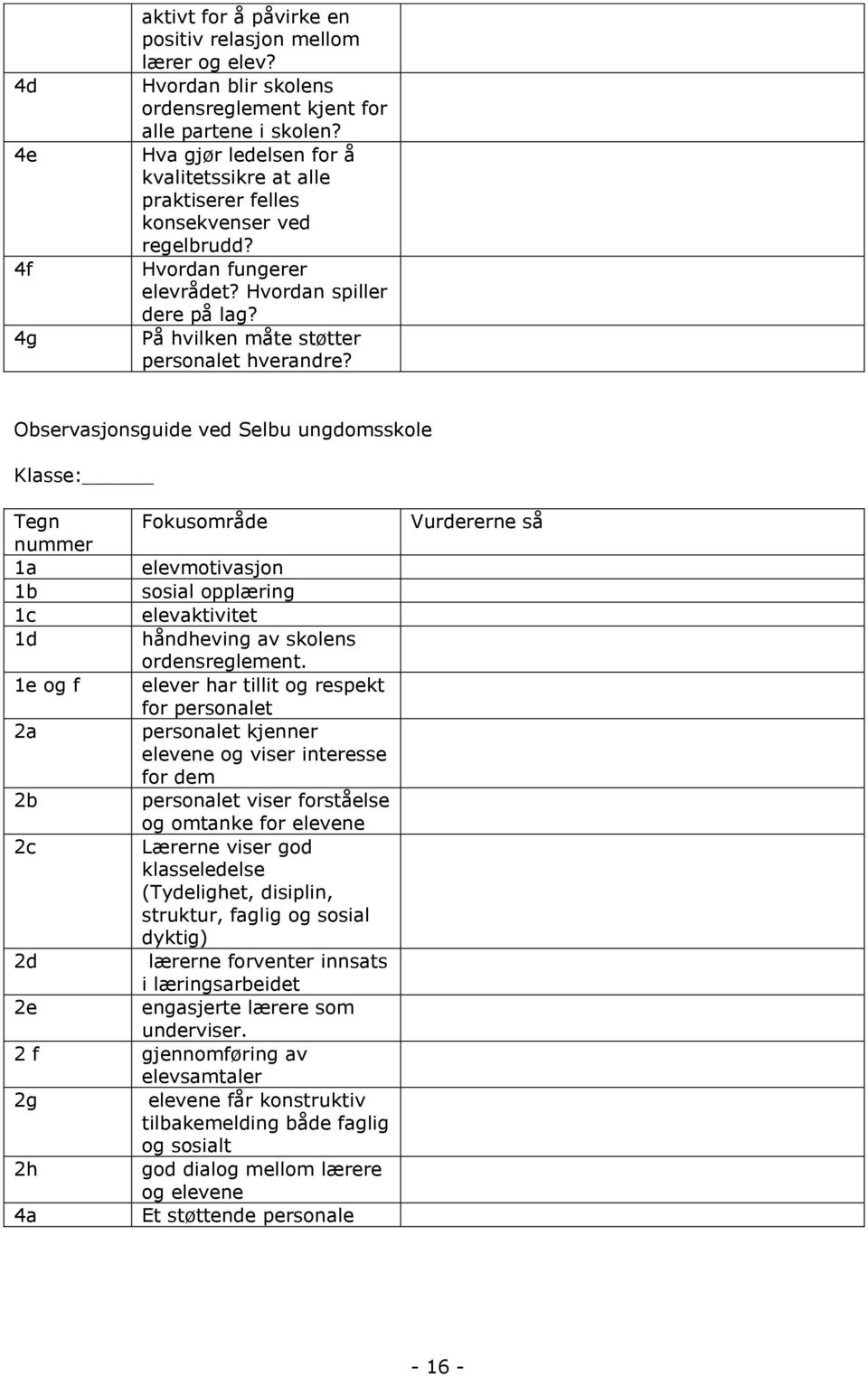 Observasjonsguide ved Selbu ungdomsskole Klasse: Tegn Fokusområde nummer 1a elevmotivasjon 1b sosial opplæring 1c elevaktivitet 1d håndheving av skolens ordensreglement.