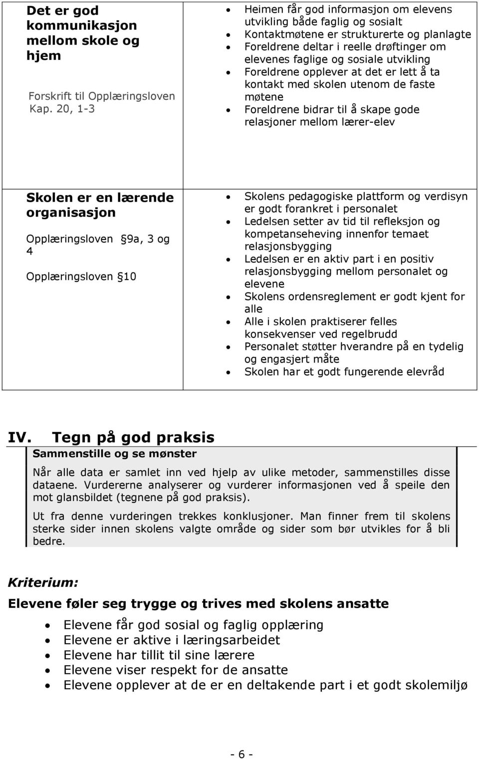 utvikling Foreldrene opplever at det er lett å ta kontakt med skolen utenom de faste møtene Foreldrene bidrar til å skape gode relasjoner mellom lærer-elev Skolen er en lærende organisasjon