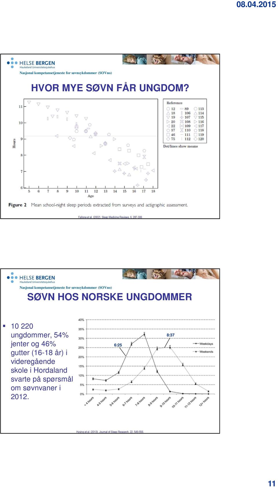 ungdommer, 54% jenter og 46% gutter (16-18 år) i videregående skole i