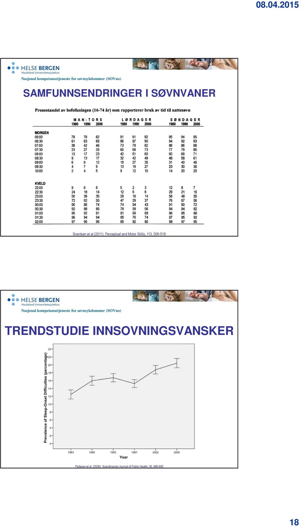 Perceptual and Motor Skills, 113, 509-518