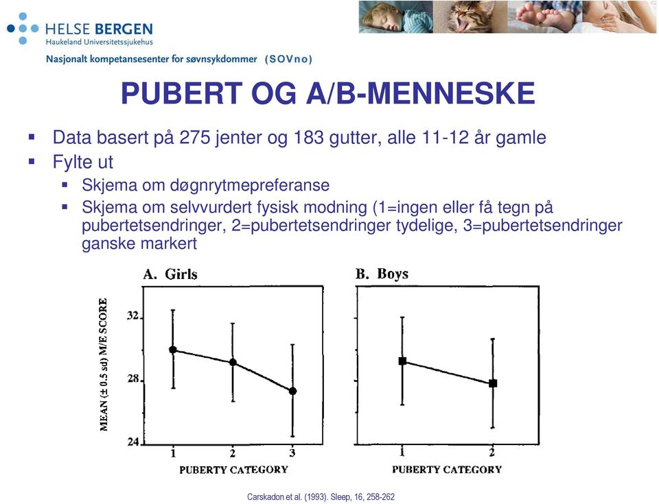 modning (1=ingen eller få tegn på pubertetsendringer, 2=pubertetsendringer