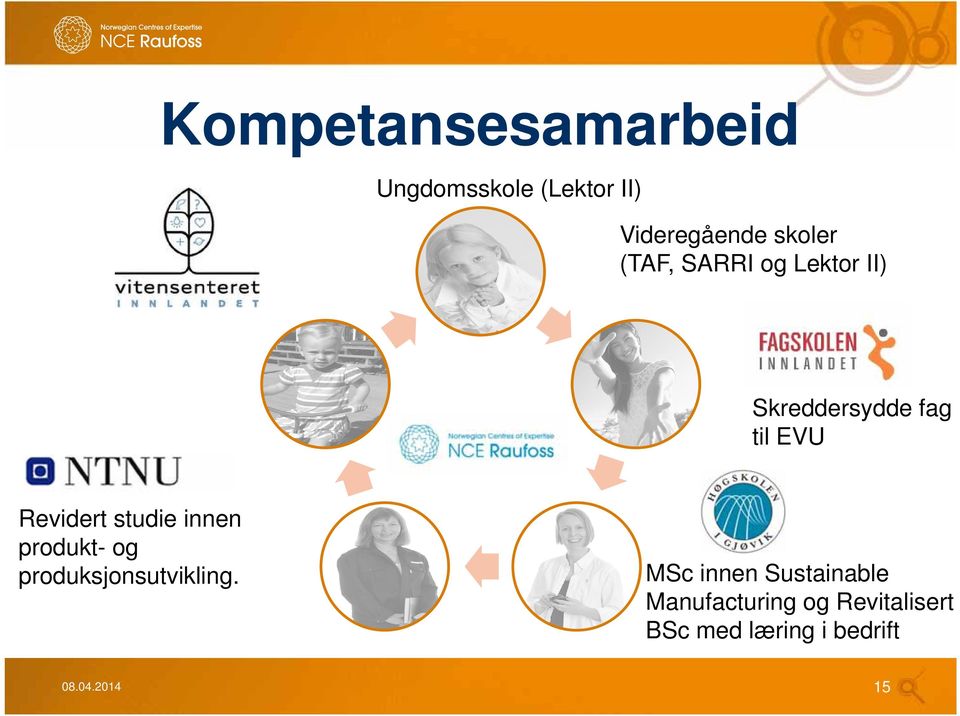 studie innen produkt- og produksjonsutvikling.