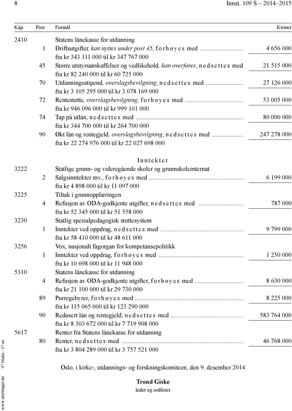 Utdanningsstipend, overslagsbevilgning, n e d s e t t e s med... 27 126 000 fra kr 3 105 295 000 til kr 3 078 169 000 72 Rentestøtte, overslagsbevilgning, f o r h ø y e s med.