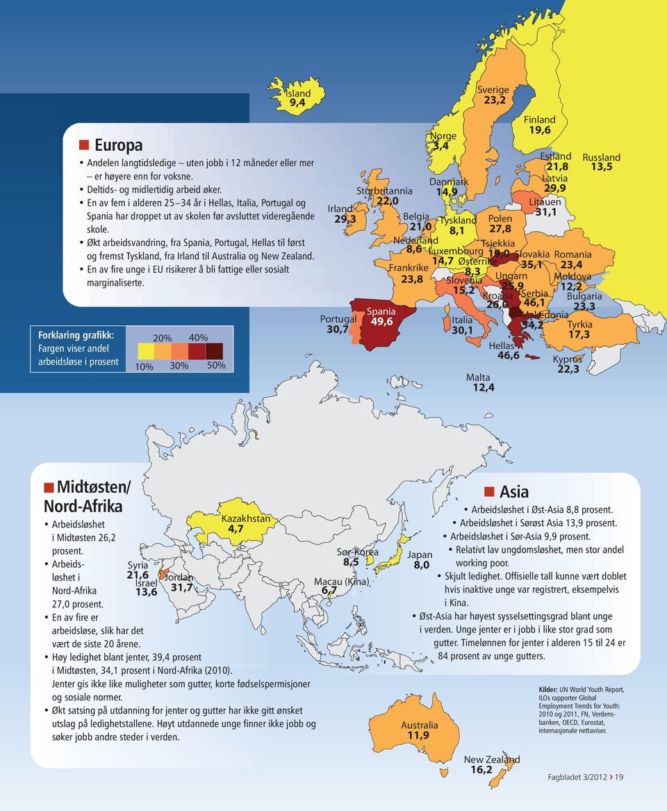 Storbritannia 14,9 Sør-Korea 29,9 Japan En av fem i alderen 25 34 år i Hellas, Italia, Portugal 22,0 Syriaog 8,5 Litauen Irland 8,0 Spania har droppet ut av skolen før avsluttet videregående 21,6