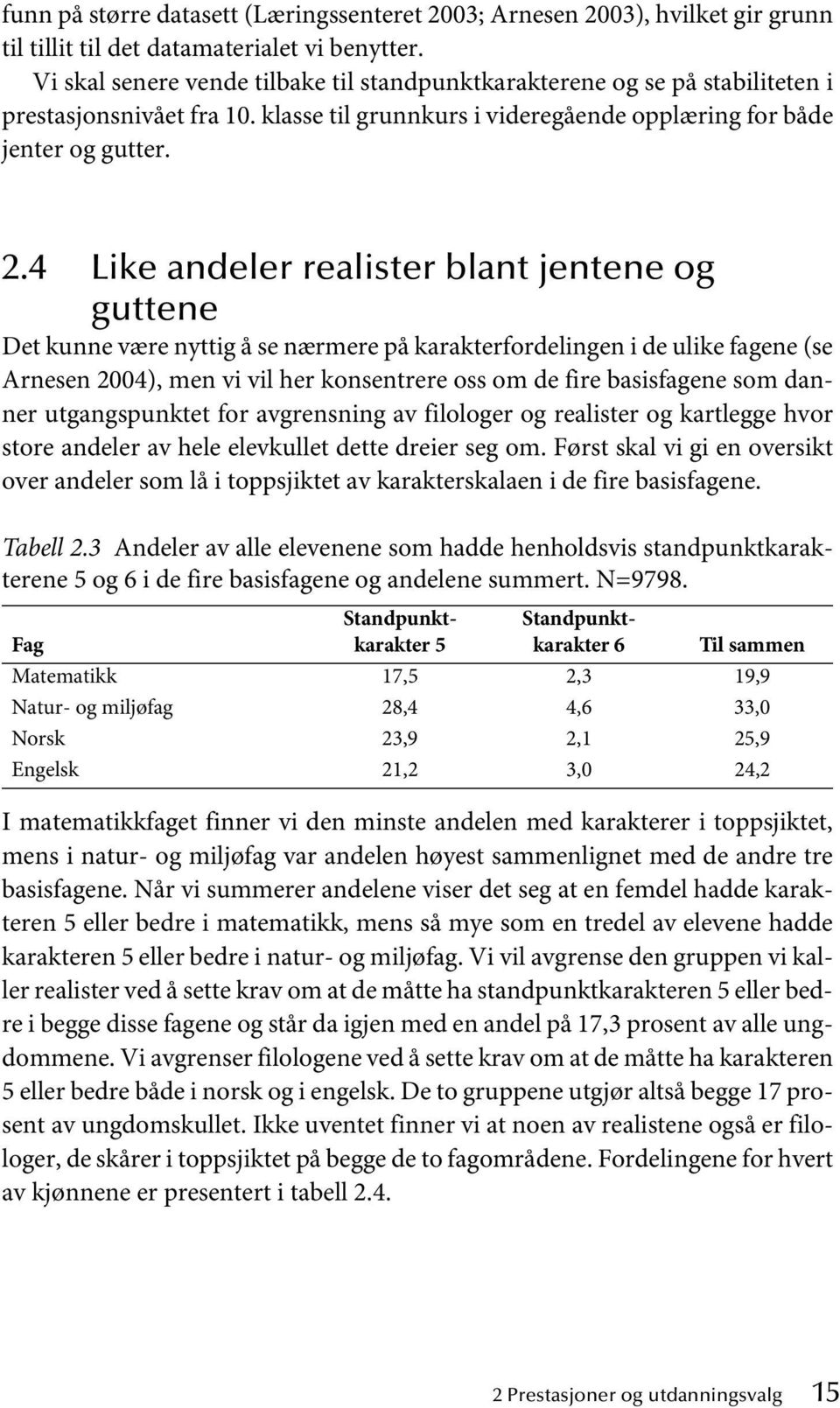 4 Like andeler realister blant jentene og guttene Det kunne være nyttig å se nærmere på karakterfordelingen i de ulike fagene (se Arnesen 2004), men vi vil her konsentrere oss om de fire basisfagene