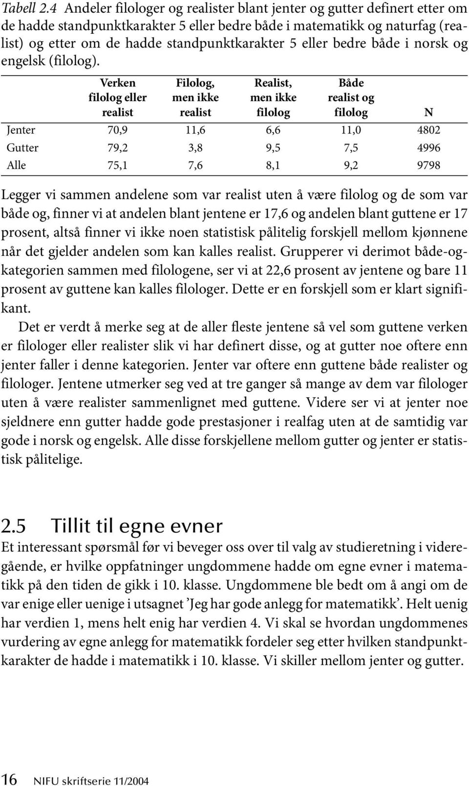 eller bedre både i norsk og engelsk (filolog).