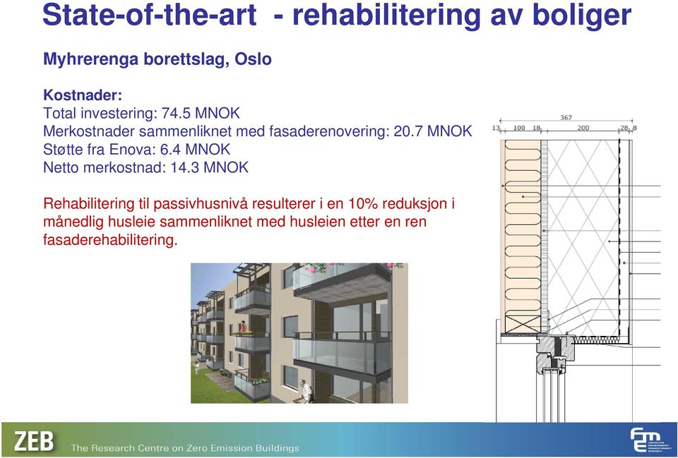 7 MNOK Støtte fra Enova: 6.4 MNOK Netto merkostnad: 14.