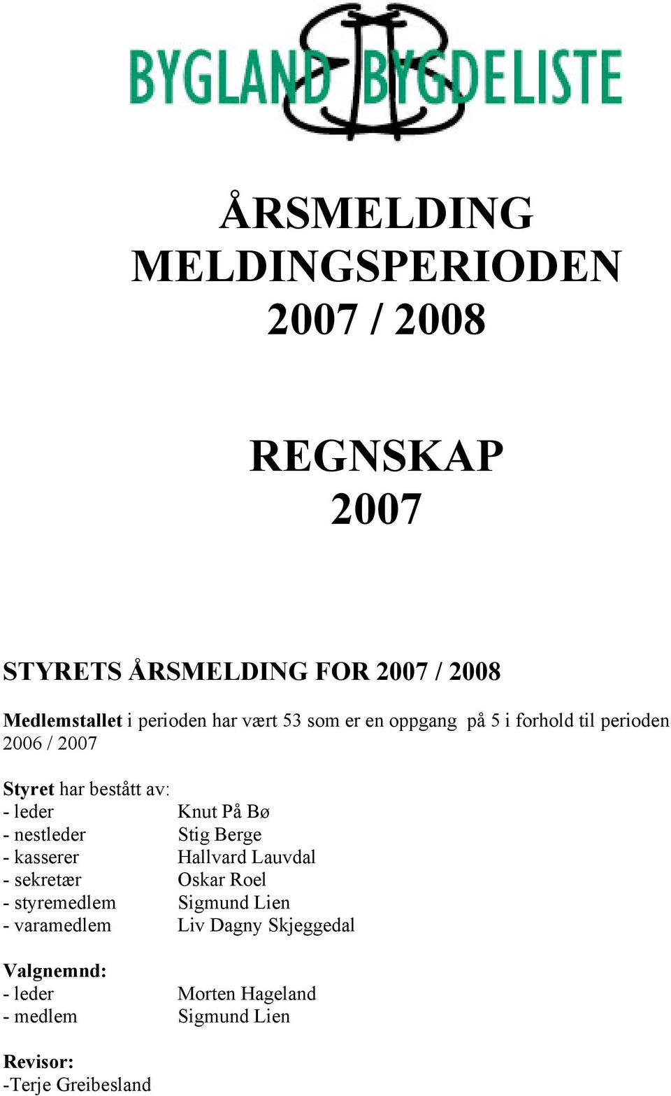 Knut På Bø - nestleder Stig Berge - kasserer Hallvard Lauvdal - sekretær Oskar Roel - styremedlem Sigmund Lien