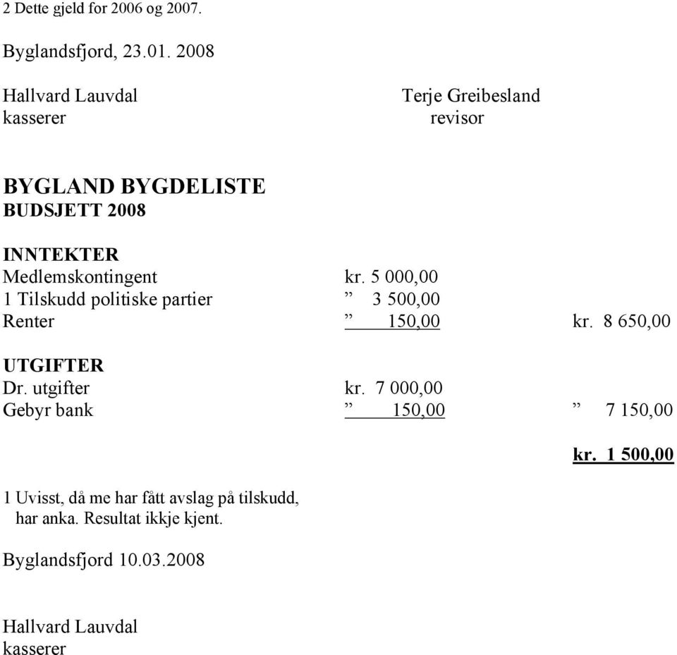 Medlemskontingent kr. 5 000,00 1 Tilskudd politiske partier 3 500,00 Renter 150,00 kr. 8 650,00 UTGIFTER Dr.