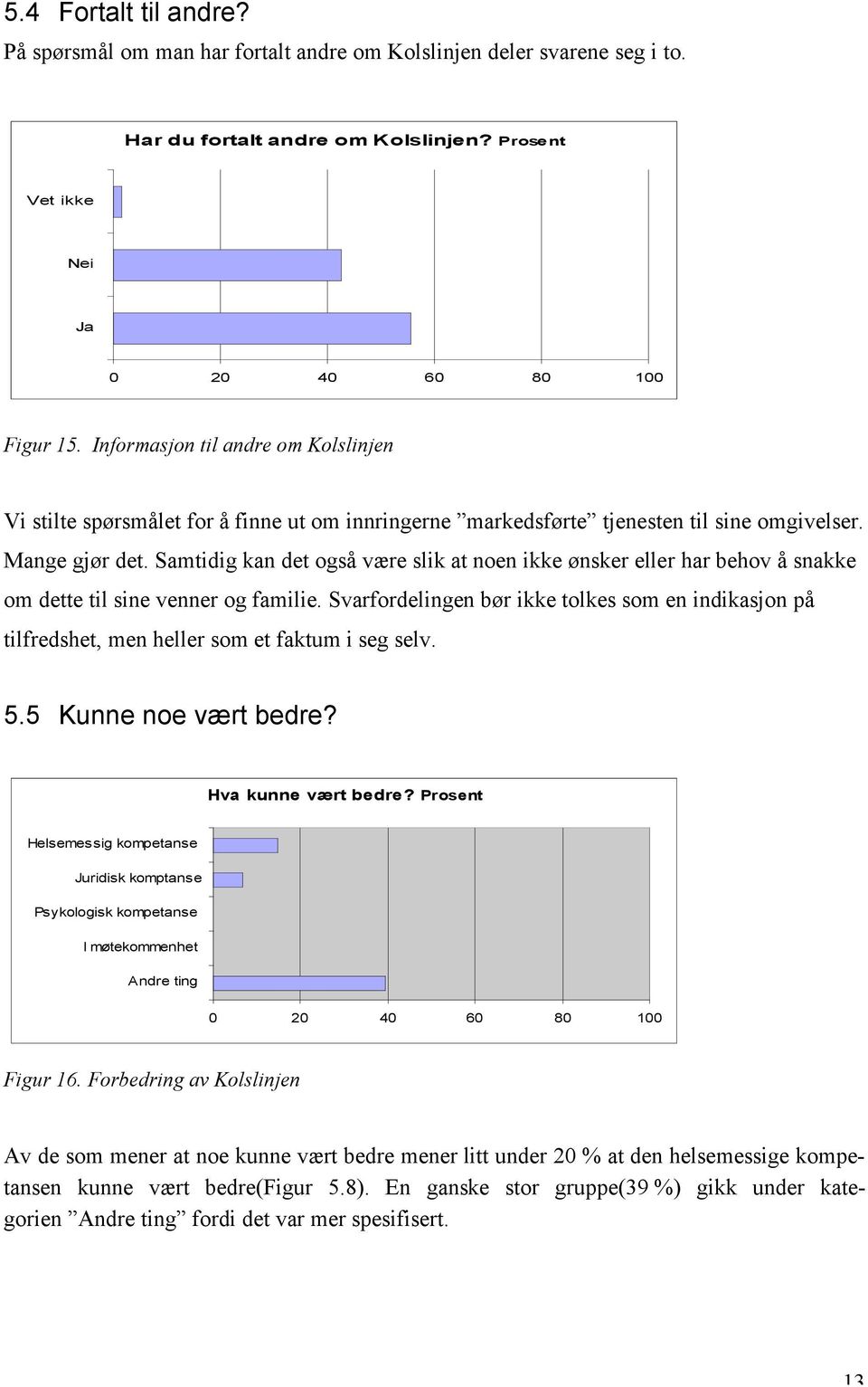 Samtidig kan det også være slik at noen ikke ønsker eller har behov å snakke om dette til sine venner og familie.