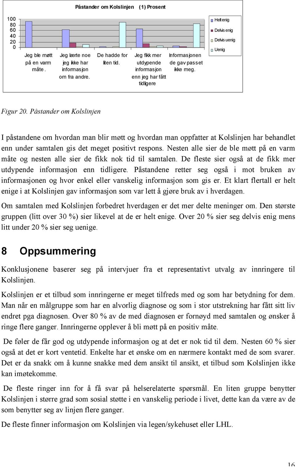 Påstander om Kolslinjen I påstandene om hvordan man blir møtt og hvordan man oppfatter at Kolslinjen har behandlet enn under samtalen gis det meget positivt respons.