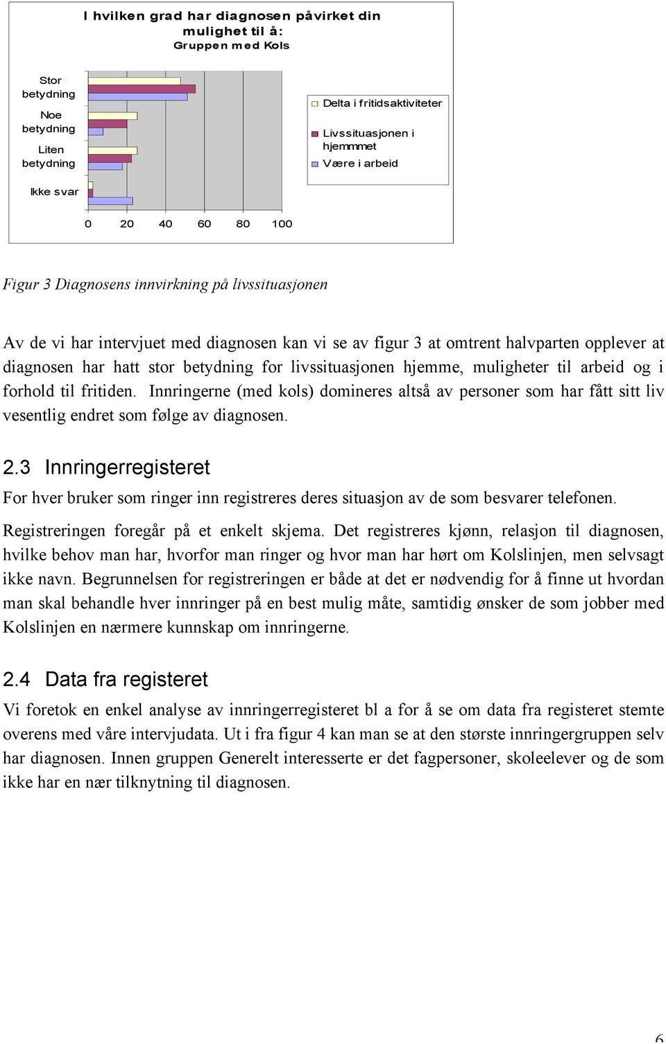 livssituasjonen hjemme, muligheter til arbeid og i forhold til fritiden. Innringerne (med kols) domineres altså av personer som har fått sitt liv vesentlig endret som følge av diagnosen. 2.