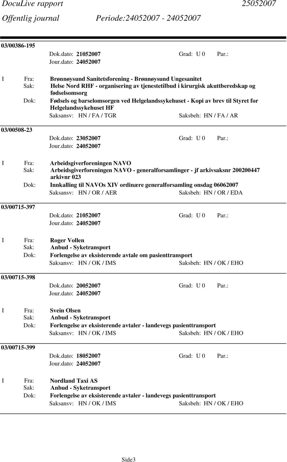 - Kopi av brev til Styret for Helgelandssykehuset HF Saksansv: HN / FA / TGR Saksbeh: HN / FA / AR 03/00508-23 Dok.dato: 23052007 Grad: U 0 Par.