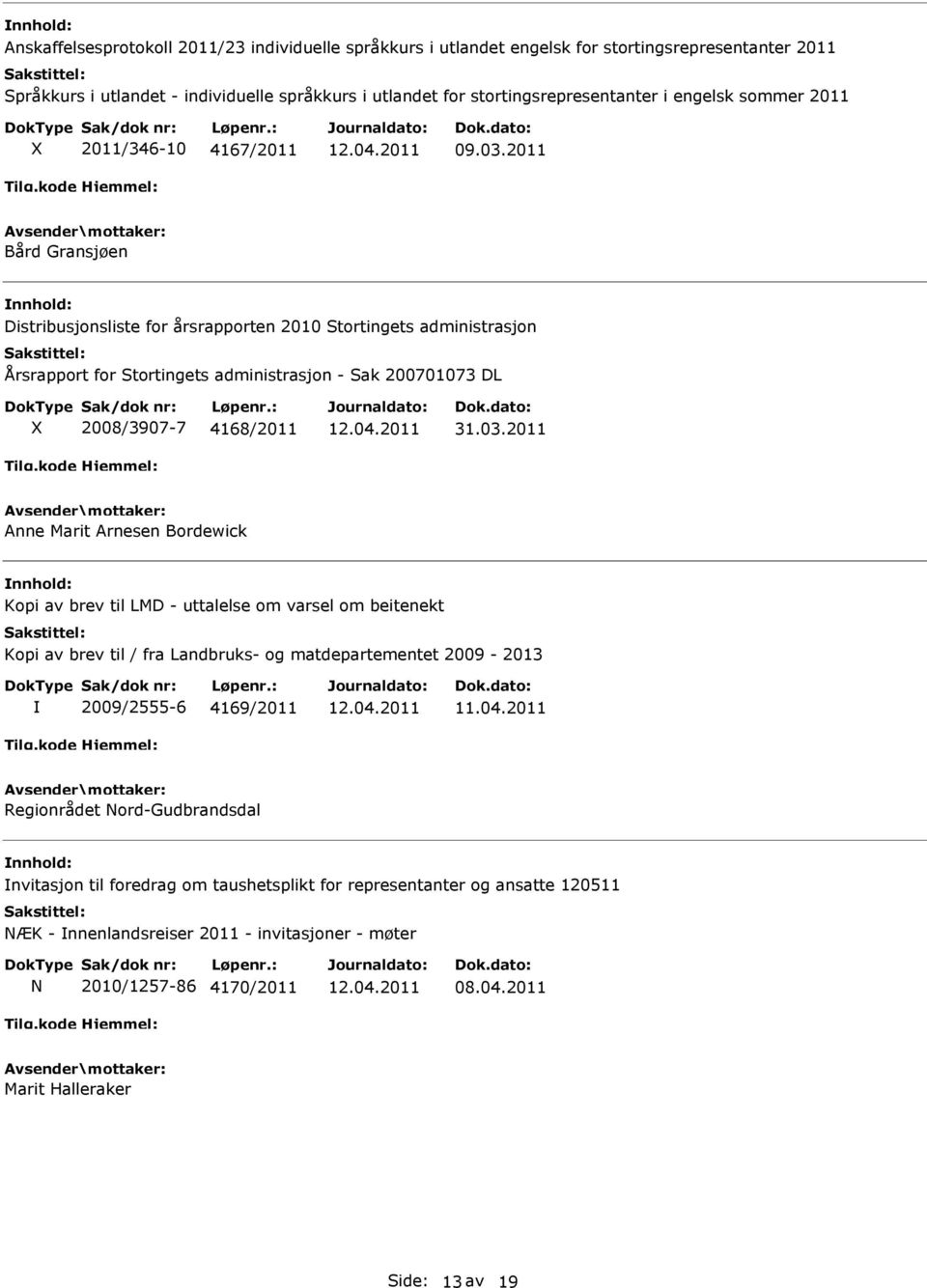 2011 Bård Gransjøen Distribusjonsliste for årsrapporten 2010 Stortingets administrasjon Årsrapport for Stortingets administrasjon - Sak 200701073 DL X 2008/3907-7 4168/2011 31.03.