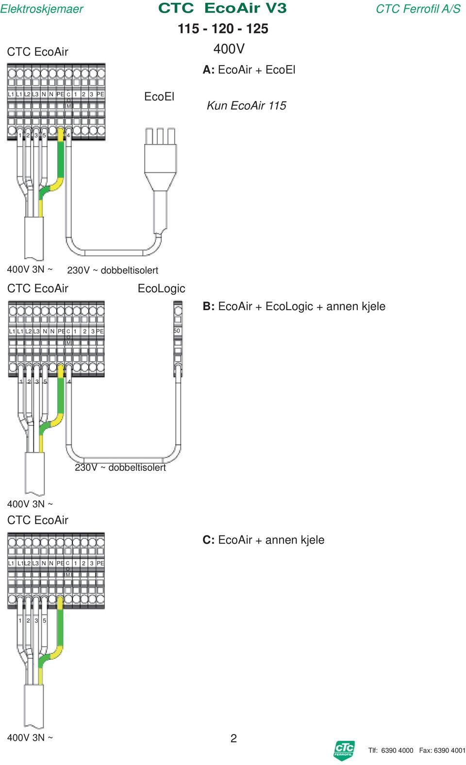 EcoAir + EcoLogic + annen kjele L L L L PE C PE 0 0V ~