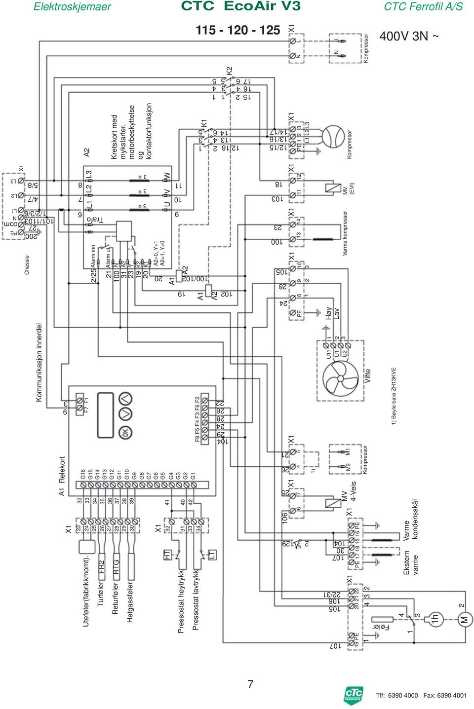 G ) PE 8 PE V -Veis Ekstern varme Varme kondensskål h F F F8 F F F F F 0 8 8 0 Kommunikasjon innerdel U U U Vifte ) Bøyle bare ZHKVE Chassie / Alarm inn 00 0 Alarm