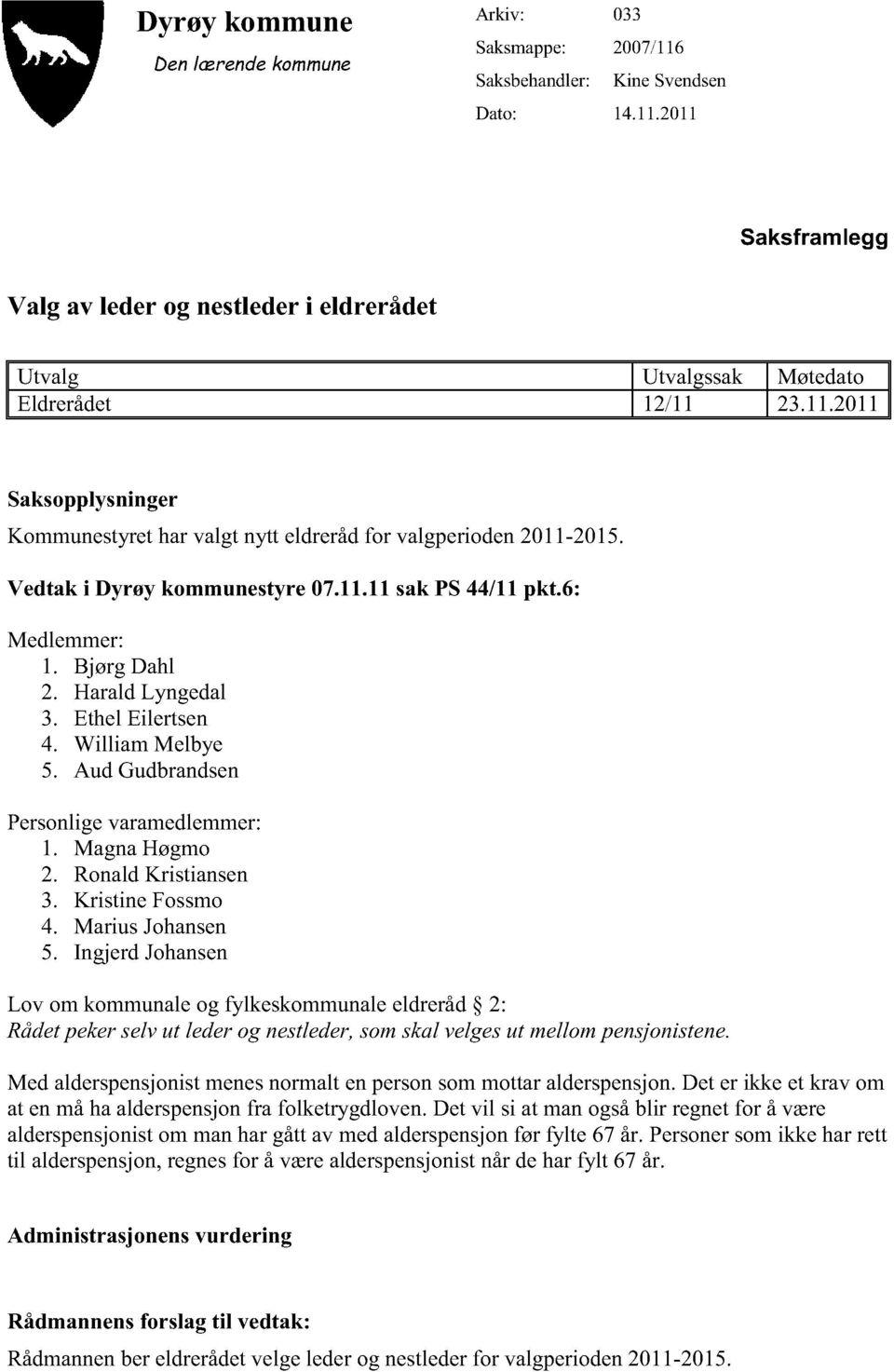 EthelEilertsen 4. William Melbye 5. Aud Gudbrandsen Personligevaramedlemmer: 1. MagnaHøgmo 2. RonaldKristiansen 3. Kristine Fossmo 4. MariusJohansen 5.