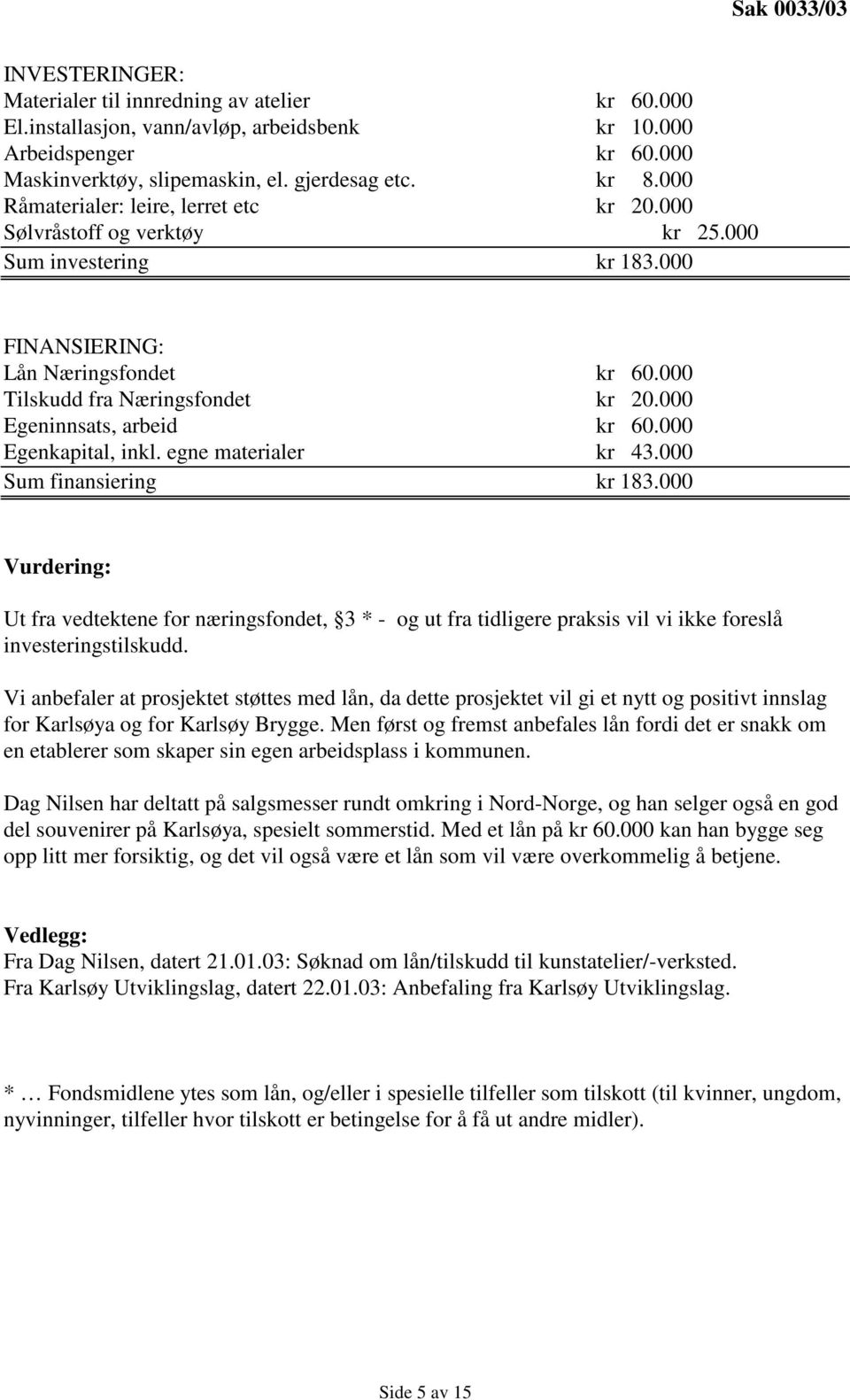 000 Egeninnsats, arbeid kr 60.000 Egenkapital, inkl. egne materialer kr 43.000 Sum finansiering kr 183.