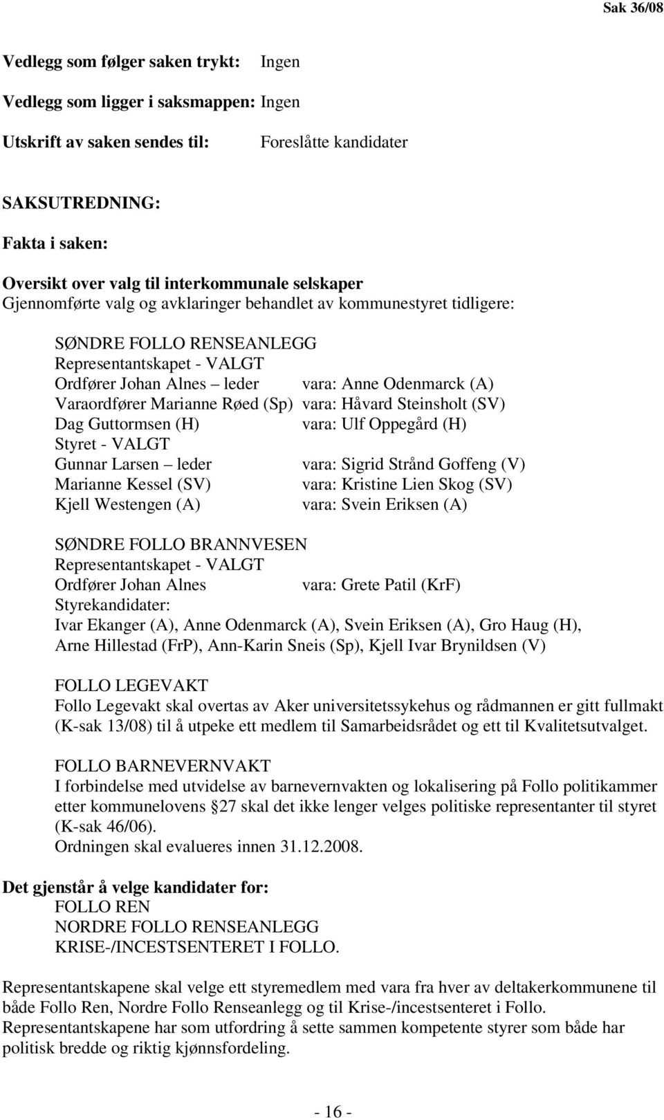 Varaordfører Marianne Røed (Sp) vara: Håvard Steinsholt (SV) Dag Guttormsen (H) vara: Ulf Oppegård (H) Styret - VALGT Gunnar Larsen leder vara: Sigrid Strånd Goffeng (V) Marianne Kessel (SV) vara: