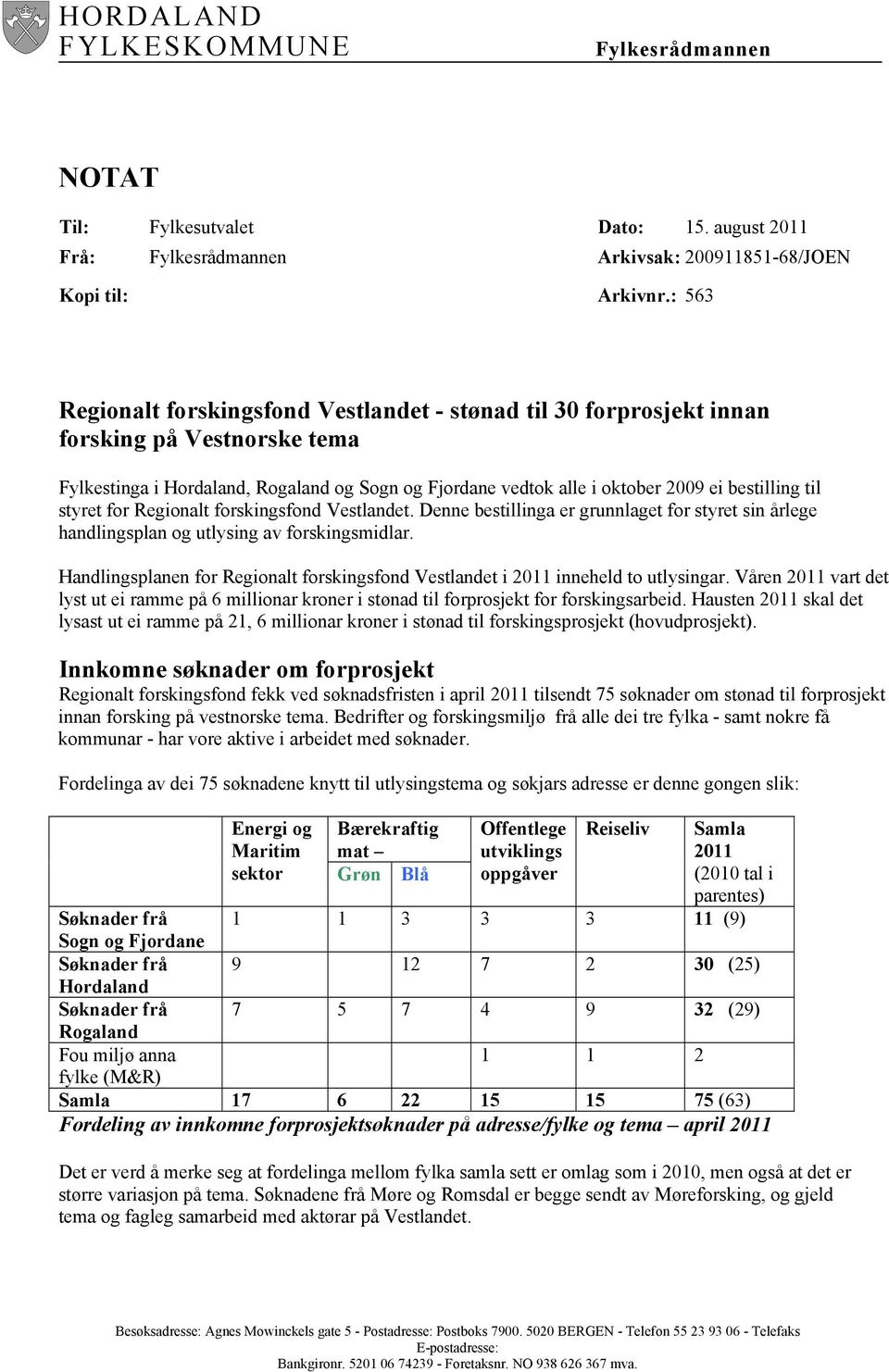 til styret for Regionalt forskingsfond Vestlandet. Denne bestillinga er grunnlaget for styret sin årlege handlingsplan og utlysing av forskingsmidlar.