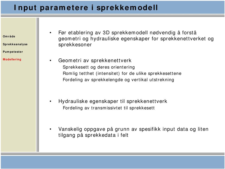 for de ulike sprekkesettene Fordeling av sprekkelengde og vertikal utstrekning Hydrauliske egenskaper til sprekkenettverk